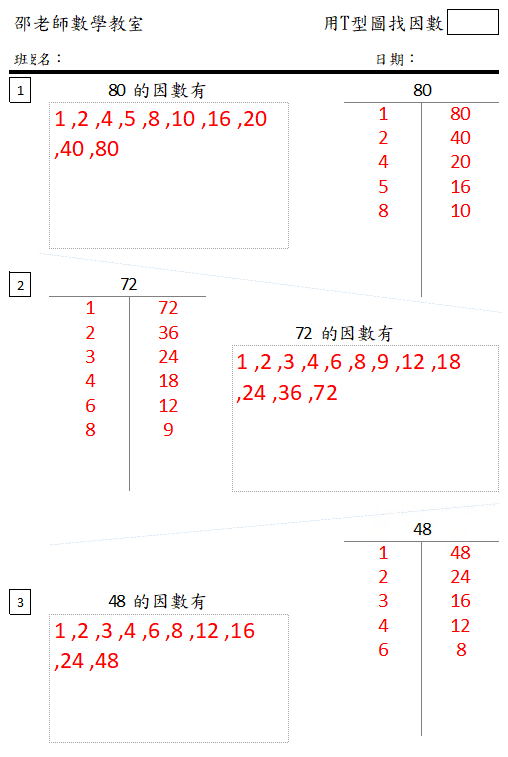 找因數(利用T型圖)